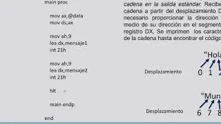 Impresión de cadenas de caracteres con instrucción LEA, servicio 09h e int 21h. Ejemplo EMU8086
