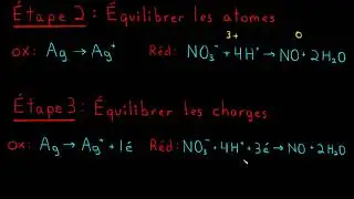 Équilibrer une réaction d'oxydoréduction