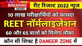 Reet Normalisation 2022 | Reet Answer Key 2022 |Reet Result 2022 | Reet Cutoff 2022 |Reet Today News