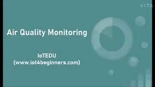 Air Quality Monitoring using NodeMCU and MQ2 Sensor