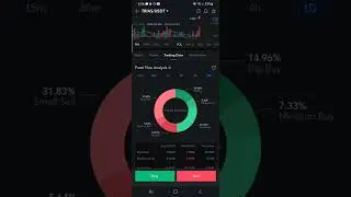 New Coin (Crypto) Trias Token (TRIAS) has been listed On MEXC