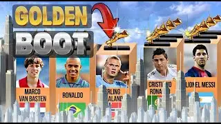 Top Golden Boot Winners in Football History: Records, Legends & Surprises!