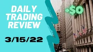 Daily Trading Review | GFAI HYMC CTK | March 15, 2022