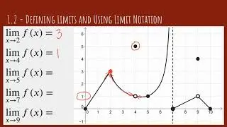 1.2 - Limit Notation