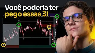 3 Estrat&eacute;gias de Elliott e Smc SUPER LUCRATIVAS! 💸 (passo a passo)