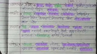 300+FOLK DANCE name , IMP DANCE -HIGHLITED for #ssc exam 