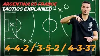 🇦🇷 SCALONI's TACTICS for the WORLD CUP FINAL | TACTICS EXPLAINED | 🇦🇷 Argentina vs 🇫🇷 France