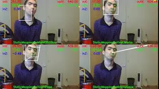 4 Types of Head-based Human-Computer Interaction