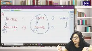 CSEET | Logical Reasoning | Coding Decoding Part 2 | by Snehal Modi