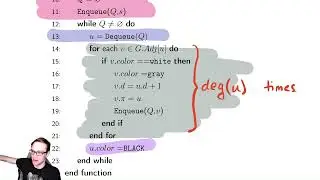 Graph Searching 2   Breadth First Search Implementation