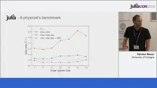 Julia for Physics: Quantum Monte Carlo | Carsten Bauer | JuliaCon 2018