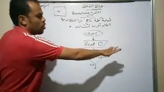 خريطة تدفق لطباعة كلمة ناجح