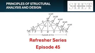 PSAD Refresher 45: Analysis of Fink Truss with Wind Load