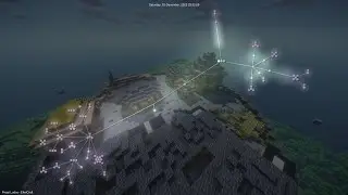 [EfreiCraft] Visualisation du projet Ludos