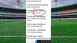 Today match Che vs Kol dream 11 Team