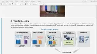 Transfer Learning Model in Neural Network