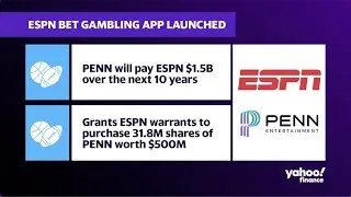 Penn Entertainment launches ESPN bet in 17 states