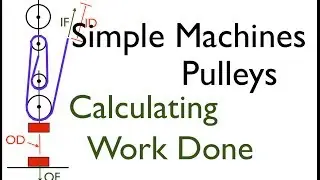 Simple Machines (4 of 7) Pulleys; Calculating the Amount of Work Done