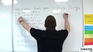 A-Level Further Maths E2-15 Volumes of Revolution: Parametric Equations Example 3