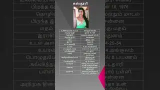 Kasthuri Shankar Short Biography in Tamil | Kasthuri Shankar Short Biodata in Tamil ( Actress )