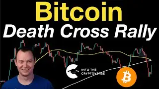 Bitcoin Death Cross Rally