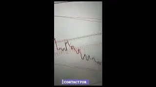 TRADING POINT FOR BEST TRADE WITH MUHAMMAD SADAR KHAN #deriv#trading #deriv trading #octa trading