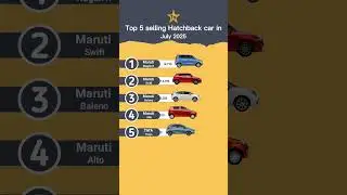 Top 5 selling Hatchback cars in July 2025 in India #technnu