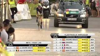 Tour of Poland 2015: Stage 7 Highlights