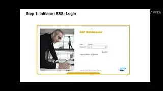 Uppcl Acr , Promotion , Hierarchy,Time scale, Acp ,Integrity certificate information