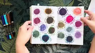Planner chat! My ecosystem for 2025, a little planner item haul, and what I&rsquo;m using in 2026!