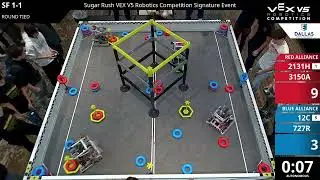 Sugar Rush Sig - Sweets Division - SF #1-1 - 2131H & 3150A vs 12C & 727R - Auton