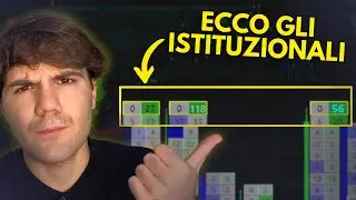 L'unico modo per VEDERE gli ORDINI ISTITUZIONALI [Corso Order flow Trading Ep.4]