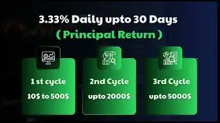 Crypto Fortune business plan in Tamil for joining and support 🤙 9187442681