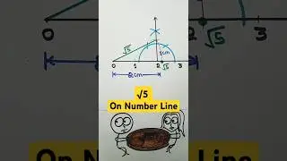 represent root 5 on number line | &radic;5 on number line | Class 9 Maths