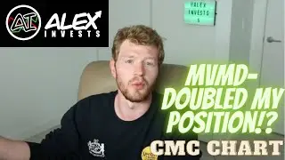 CMC chart, MVMD Why We Have Been Tanking and Why I Doubled My Position Today