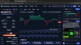 Является ли токен Archivas ($RCHV) законным или это мошенничество?
