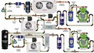 SISTEMAS DE REFRIGERACION POR COMPRESION DE VAPOR TIPO CASCADA