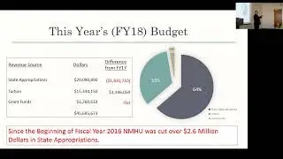 FY 2019 Budget Listening Session - August 30, 2017
