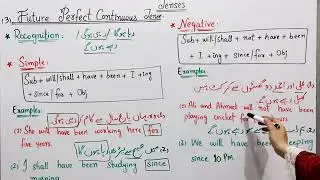 Future Perfect Continuous Tense | Urdu Explanation with Easy Examples | Class 9 & 10 Grammar 