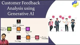 Automate Insight Extraction process from customer feedback using Generative AI & AWS