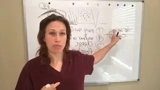 Microblading, permanent make up, group needle technique