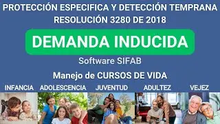 Cómo realizar Demanda Inducida Promoción y Detección Temprana. Cursos de vida Resolución 3280 - 2018