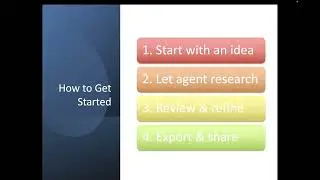 Gamma Agent: будущее создания презентаций