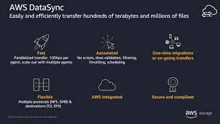 What's New with AWS Storage