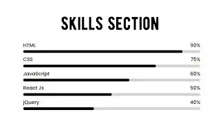 Skills Section with HTML and CSS  | Coding With Mido