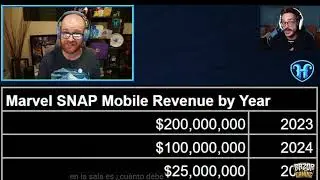 🤔 IS MARVEL SNAP DEAD? SECOND DINNER REVENUE? 💵 JEFF HOOGLAND VIDEO REACTION
