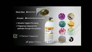 How Odour Neutralising Technology Works | Microburst 3000 by JCEntrep