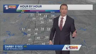 Arkansas: Freezing fog possible the next couple of nights