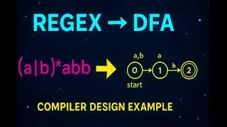 Regular Expression to Deterministic Finite Automaton in Compiler with example