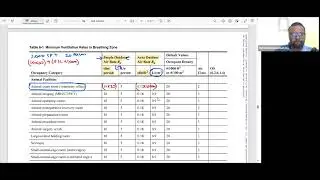 Ashrae 62.1 Fresh Air Calculation